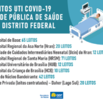 Aumenta número de UTIs exclusivas para Covid-19