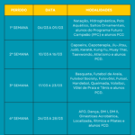 Começa período de atualização cadastral nos Centros Olímpicos e Paralímpicos de Brasília