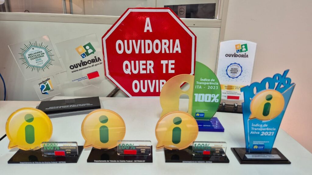 Ouvidoria do Detran-DF se destaca em transparência e eficiência nas respostas à sociedade